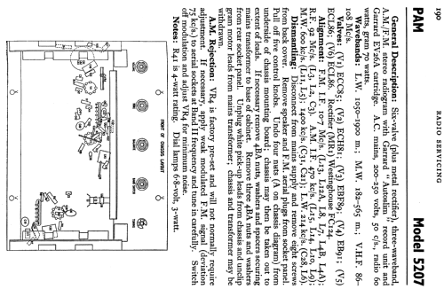 5207; Pamphonic (ID = 776195) Radio