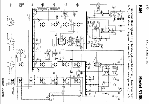 5208; Pamphonic (ID = 776196) Radio