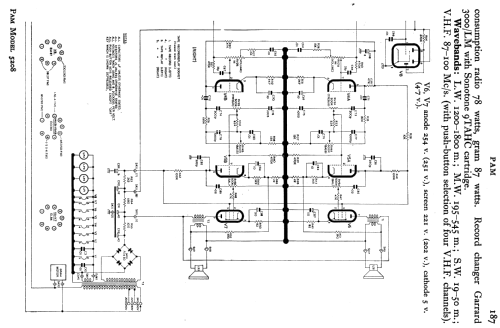 5208; Pamphonic (ID = 776197) Radio