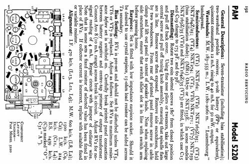 5220; Pamphonic (ID = 776201) Radio