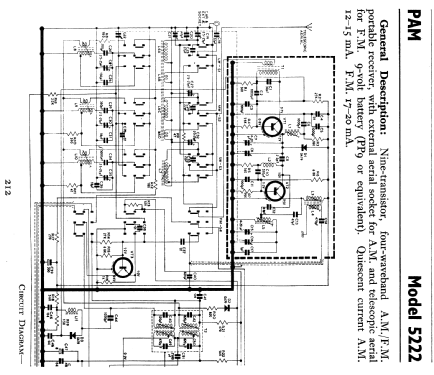 5222; Pamphonic (ID = 806917) Radio