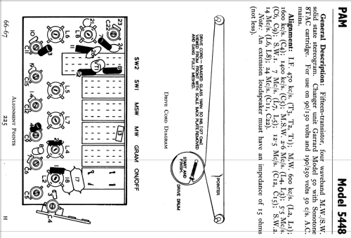 5448; Pamphonic (ID = 806936) Radio