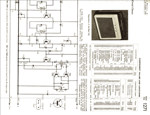 Pam 710; Pamphonic (ID = 1010840) Radio