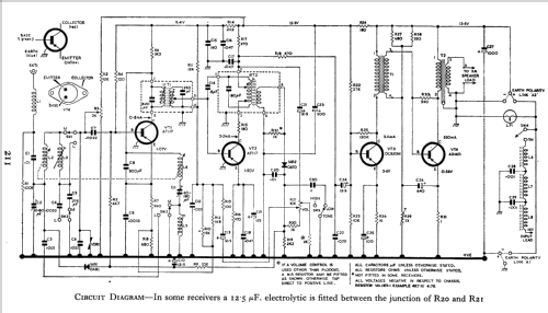 CR80; Pamphonic (ID = 806937) Autoradio