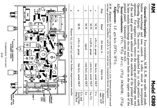 CR80; Pamphonic (ID = 806938) Car Radio