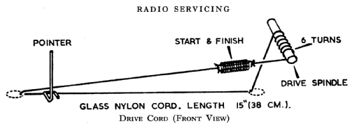 CR80; Pamphonic (ID = 806939) Autoradio