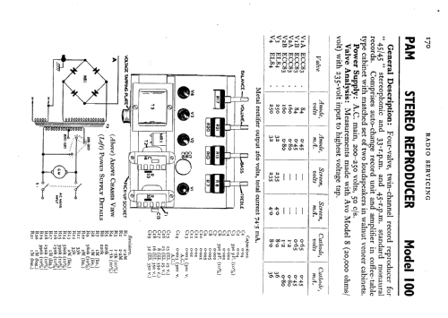 Stereo Reproducer 100; Pamphonic (ID = 577207) Ton-Bild