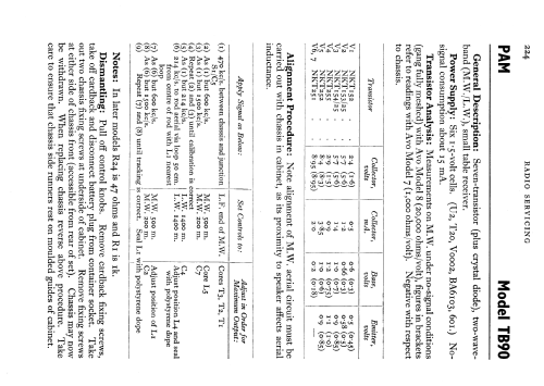 TB90; Pamphonic (ID = 721130) Radio