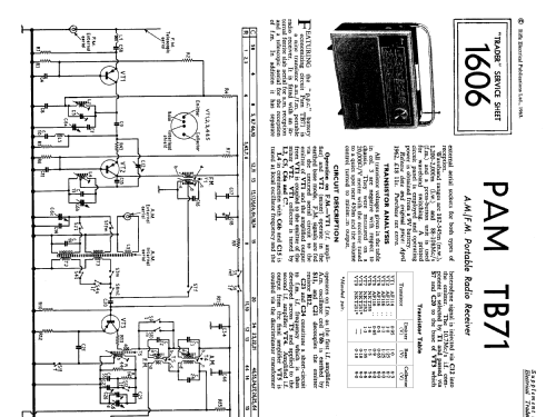 TB71; Pamphonic (ID = 1330664) Radio