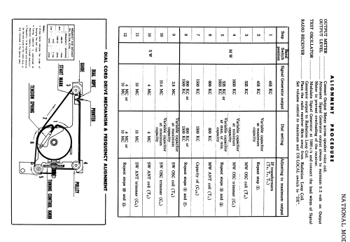 National 2 Band 7 Transistor T-25U; Panasonic, (ID = 1723726) Radio