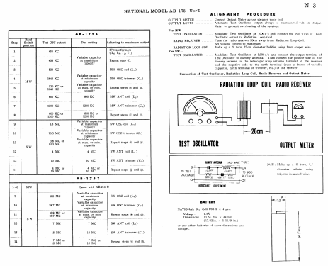 National 2 Band Transistor 7 AB-175T; Panasonic, (ID = 1688062) Radio