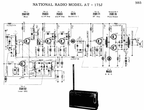 2 Band Transistor 7 AT-175J; Panasonic, (ID = 1688067) Radio