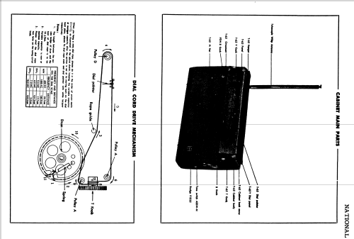 National 3-Band 8 Transistor T-65Y; Panasonic, (ID = 1727709) Radio