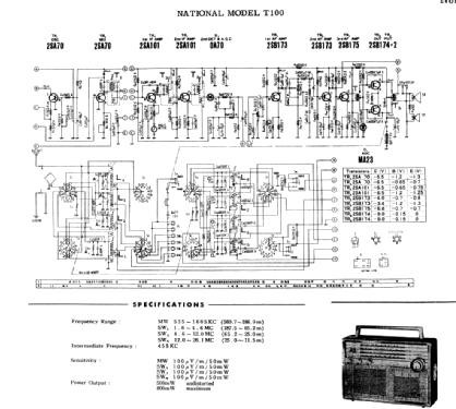 National All Transistor All Wave 4-Band 9-Transistor T-100; Panasonic, (ID = 2433870) Radio