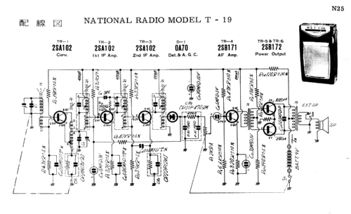 National 6-Transistor T-19; Panasonic, (ID = 1684465) Radio