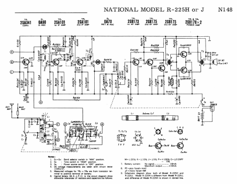 National Panasonic 8 Transistor R-225J; Panasonic, (ID = 1720997) Radio