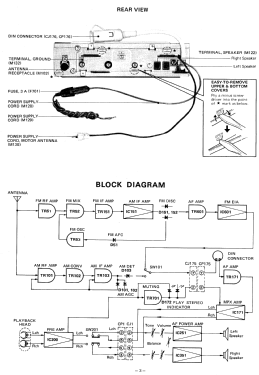 AM/FM/FM MPX Radio CQ-5200ENG; Panasonic, (ID = 2735879) Car Radio