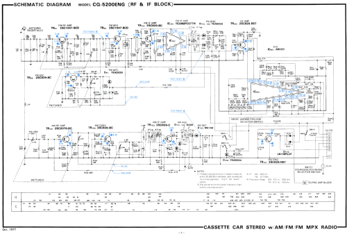 AM/FM/FM MPX Radio CQ-5200ENG; Panasonic, (ID = 2735880) Car Radio