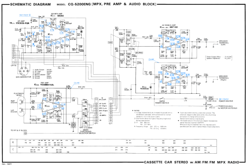 AM/FM/FM MPX Radio CQ-5200ENG; Panasonic, (ID = 2735883) Car Radio