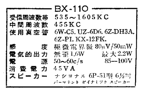 BX-110; Panasonic, (ID = 2706773) Radio