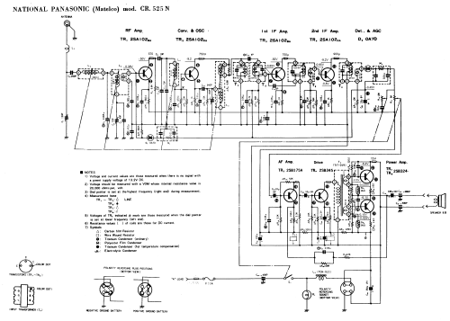 National Panasonic CR-525N; Panasonic, (ID = 2928183) Car Radio