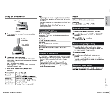 CD Stereo System SC-PMX5 ; Panasonic, (ID = 3043759) Radio