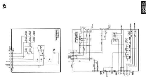 Colour Television TX-28W3C Ch= Euro1; Panasonic, (ID = 1698339) Television