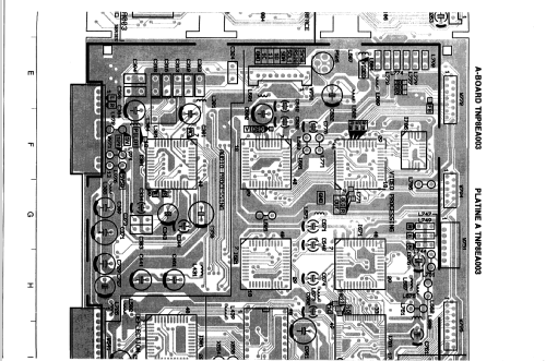 Colour Television TX-28W3C Ch= Euro1; Panasonic, (ID = 1698346) Television