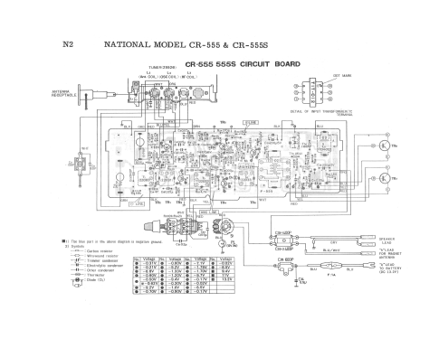 CR-555; Panasonic, (ID = 2763292) Autoradio