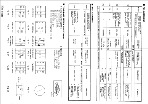 DR 28 RF-2800 LBS; Panasonic, (ID = 2499903) Radio