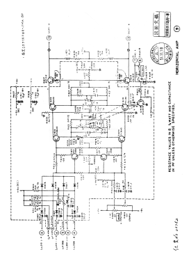 National Dual Trace Oscilloscope VP-5650A; Panasonic, (ID = 3030018) Ausrüstung
