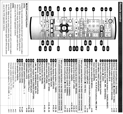 Panasonic DVD Video Recorder DMR-E75VEF; Panasonic, (ID = 2315793) Enrég.-R