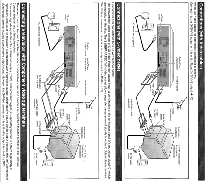 Panasonic DVD Video Recorder DMR-E75VEF; Panasonic, (ID = 2315796) Enrég.-R