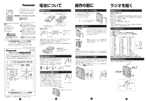 FM-AM Receiver RF-ND100; Panasonic, (ID = 3020098) Radio