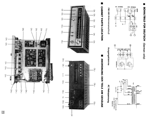 FM/AM Stereo Tuner ST-3600; Panasonic, (ID = 1861107) Radio