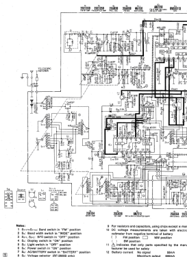 FM/AM/SW All Band Direct Readout Double Superheterodyne RF-2600; Panasonic, (ID = 2925542) Radio