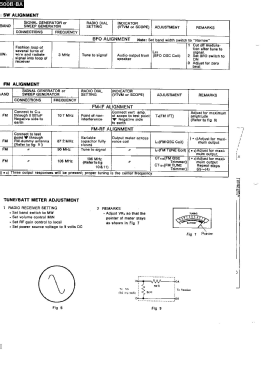 FM/AM/SW All Band Direct Readout Double Superheterodyne RF-2600; Panasonic, (ID = 2925548) Radio