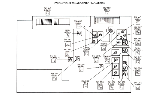 High Sensitivity 5-Band Receiver RF-085; Panasonic, (ID = 1720268) Radio