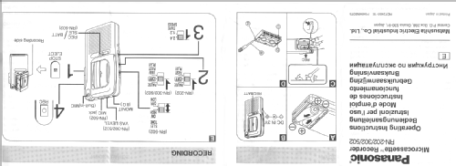 Microcassette Dictaphone RN-502; Panasonic, (ID = 1881202) Enrég.-R
