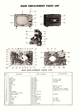 National EN2/C4; Panasonic, (ID = 2735095) Television