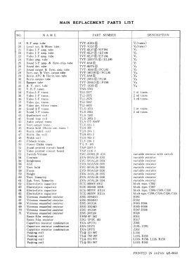 National EN2/C4; Panasonic, (ID = 2735097) Television