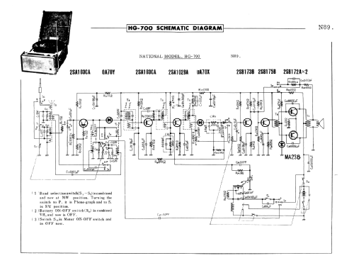 National 2-Band 7-Transistor Radiograph HG-700; Panasonic, (ID = 1684397) Radio