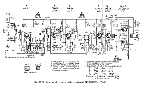 National 2-Band 7-Transistor T-44; Panasonic, (ID = 2570650) Radio
