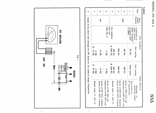 National All Transistor BT-252J; Panasonic, (ID = 1733169) Radio