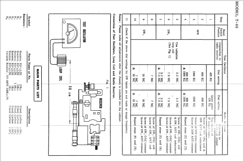 National 3 Band 8 Transistor T-66; Panasonic, (ID = 1727697) Radio