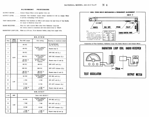 National 2 Band Transistor 9 AB-210 U; Panasonic, (ID = 1689603) Radio