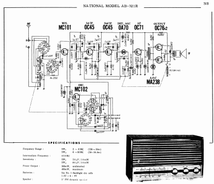 National AB-321R; Panasonic, (ID = 1687355) Radio