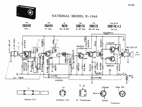 National All Transistor R-104A; Panasonic, (ID = 1704883) Radio