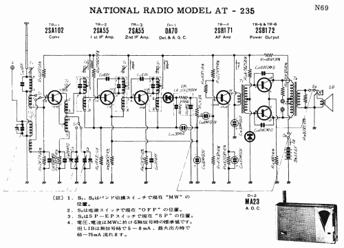 National AT-235; Panasonic, (ID = 1692388) Radio