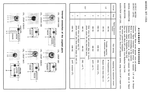 National BT-152A; Panasonic, (ID = 1732303) Radio